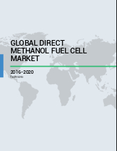 Global Direct Methanol Fuel Cell Market 2016-2020